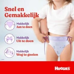 Huggies Luierbroekjes - Maat 4 (9 Tot 14 Kg) - Ultra Comfort - Unisex - 144 Stuks - Maandbox -Bekend Babyproducten Winkel 1200x1200 1328