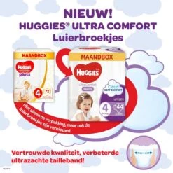 Huggies Luierbroekjes - Maat 4 (9 Tot 14 Kg) - Ultra Comfort - Unisex - 144 Stuks - Maandbox -Bekend Babyproducten Winkel 1200x1200 1329