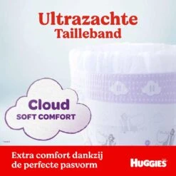 Huggies Luierbroekjes - Maat 4 (9 Tot 14 Kg) - Ultra Comfort - Unisex - 144 Stuks - Maandbox -Bekend Babyproducten Winkel 1200x1200 1332