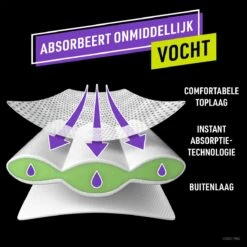 Ninjamas Pyjama Pants Luierbroekjes Meisje - 10 Nachtluiers Voor Bedplassen - 4-7 Jaar -Bekend Babyproducten Winkel 1200x1200 1494