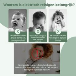 Hunnybunny® Elektrische Neusreiniger Voor Baby’s Met Muziek En Licht – Neuspeer - Aspirator - Neuszuiger - USB-compatibel -Bekend Babyproducten Winkel 1200x1200 1638
