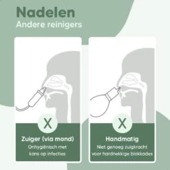 Hunnybunny® Elektrische Neusreiniger Voor Baby’s Met Muziek En Licht – Neuspeer - Aspirator - Neuszuiger - USB-compatibel -Bekend Babyproducten Winkel 1200x1200 1639