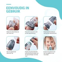 Hoy En Dia® Neusreiniger Baby Snoetenpoetsers - Neuspeer Met USB - Elektrische Neuszuiger En Oorreiniger -Bekend Babyproducten Winkel 1200x1200 1675