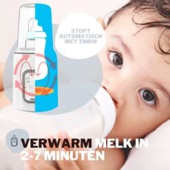 RYER Flessenwarmer 5 In 1 - LCD Scherm - Geschikt Voor Alle Babyflessen -Bekend Babyproducten Winkel 1200x1200 168
