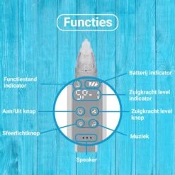 Merkloos Neusreininger Baby – Elektrische Neuszuiger – Neus Aspirator Met USB – Neuspeer & Blackhead Remover – Snotverwijderaar – Snoetenpoetser Peuter 20 Merkloos Neusreininger Baby – Elektrische Neuszuiger – Neus Aspirator Met USB – Neuspeer & Blackhead Remover – Snotverwijderaar – Snoetenpoetser Peuter -Bekend Babyproducten Winkel 1200x1200 1700