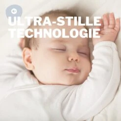 RYER Flessenwarmer 5 In 1 - LCD Scherm - Geschikt Voor Alle Babyflessen -Bekend Babyproducten Winkel 1200x1200 174