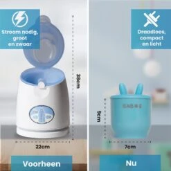 Baboe Draagbare Baby Flessenwarmer Voor Onderweg – Blauw – Incl. 4 Adapters - Geschikt Voor Alle Babyflessen -Bekend Babyproducten Winkel 1200x1200 183