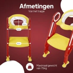 Merkloos Wc Verkleiner Met Trapje - Wc Verkleiner - Toilettrainer - Toiletverkleiner - 2 Tot 7 Jaar -Bekend Babyproducten Winkel 1200x1200 1869