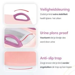 Macx & Macx Toilettrainer Met Trapje - Brilverkleiner Met Handvaten En Opstapje - Opvouwbaar Toilet Bril Zitje - WC Zindelijkheids Training Voor Jongens/Meisjes - Urinoirs Voor Kind/Peuter Van 2 Tot 7 Jaar - Roze -Bekend Babyproducten Winkel 1200x1200 1878