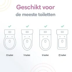 Macx & Macx Toilettrainer Met Trapje - Brilverkleiner Met Handvaten En Opstapje - Opvouwbaar Toilet Bril Zitje - WC Zindelijkheids Training Voor Jongens/Meisjes - Urinoirs Voor Kind/Peuter Van 2 Tot 7 Jaar - Roze -Bekend Babyproducten Winkel 1200x1200 1885
