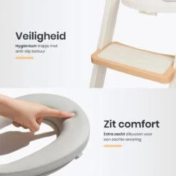 XIORI-SEMS - WC Verkleiner Met Trapje - Toiletverkleiner - Wit Met Goud - Toilettrainer - 2 Tot 7 Jaar - Met Beloningssysteem -Bekend Babyproducten Winkel 1200x1200 1921