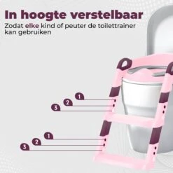WC Verkleiner Met Trapje - Inclusief Handvaten - Opvouwbaar - 2 Tot 7 Jaar - Roze - Paars 19 WC Verkleiner Met Trapje - Inclusief Handvaten - Opvouwbaar - 2 Tot 7 Jaar - Roze - Paars -Bekend Babyproducten Winkel 1200x1200 1930