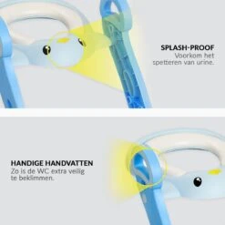 Buxibo Kinder WC Met Opstapje - WC Bril Kind - Kinderzitting WC - Toilet Verkleiner - Toilettrainer - Blauw -Bekend Babyproducten Winkel 1200x1200 1935