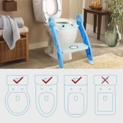 Buxibo Kinder WC Met Opstapje - WC Bril Kind - Kinderzitting WC - Toilet Verkleiner - Toilettrainer - Blauw -Bekend Babyproducten Winkel 1200x1200 1943