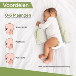 Novalits - Orthopedisch Baby Zijslaapkussen Met Traagschuim En Anti-Allergene Bamboe Microvezel Stof Om Een Plat Hoofd Tegen Te Gaan - Zijligkussen Voor Peuter - Babykussen Zijligging - Rolkussen - Steunkussen - Slaapondersteuning 15 Novalits - Orthopedisch Baby Zijslaapkussen Met Traagschuim En Anti-Allergene Bamboe Microvezel Stof Om Een Plat Hoofd Tegen Te Gaan - Zijligkussen Voor Peuter - Babykussen Zijligging - Rolkussen - Steunkussen - Slaapondersteuning -Bekend Babyproducten Winkel 1200x1200 2406