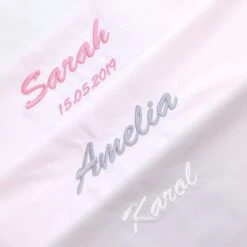 KOSPU 5I-2OIW-BY13,Multifunctioneel Babynestje Cocoon Baby Baby Cocon Bumper Reiswieg 100% Katoen Anti-Allergisch,Eén Maat,Veelkleurig -Bekend Babyproducten Winkel 1200x1200 2453