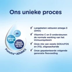 Nutrilon 5 Peuter Groeimelk Vanille Poeder 2 X 400 Gram -Bekend Babyproducten Winkel 1200x1200 287