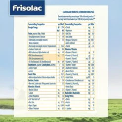 Frisolac 1 - Babyvoeding - 0 Tot 6 Maanden - 700g - Doos -Bekend Babyproducten Winkel 1200x1200 297