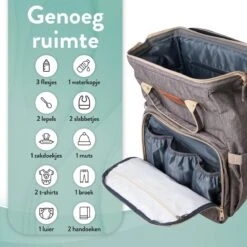 Luiertas Rugzak - Monx Luiertas Verzorgingstas Met Uitklapbaar Babybedje - Overzichtelijke Luierrugzak Extra Buggy En Kinderwagen Haken Inclusief Geïsoleerde Flessenhouder - Grijs 24 Luiertas Rugzak - Monx Luiertas Verzorgingstas Met Uitklapbaar Babybedje - Overzichtelijke Luierrugzak Extra Buggy En Kinderwagen Haken Inclusief Geïsoleerde Flessenhouder - Grijs -Bekend Babyproducten Winkel 1200x1200 551