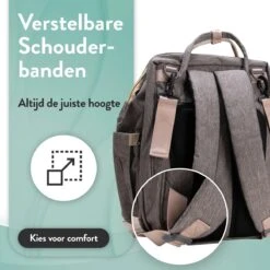 Luiertas Rugzak - Monx Luiertas Verzorgingstas Met Uitklapbaar Babybedje - Overzichtelijke Luierrugzak Extra Buggy En Kinderwagen Haken Inclusief Geïsoleerde Flessenhouder - Grijs 29 Luiertas Rugzak - Monx Luiertas Verzorgingstas Met Uitklapbaar Babybedje - Overzichtelijke Luierrugzak Extra Buggy En Kinderwagen Haken Inclusief Geïsoleerde Flessenhouder - Grijs -Bekend Babyproducten Winkel 1200x1200 555