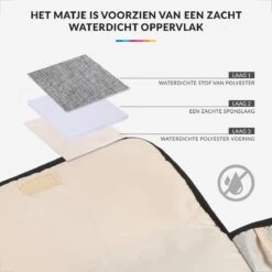 Baby Verschoonmatje Met Luieretui Voor Onderweg - Verschoningsmatje Opvouwbaar - Verzorgingsmatje - Roze -Bekend Babyproducten Winkel 1200x1200 625