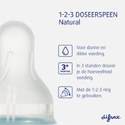Difrax 1-2-3 Wide Flessenring Met Flessenspeen Voor Brede Babyflessen -Bekend Babyproducten Winkel 1200x1200 83