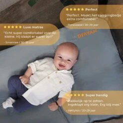 Deryan Opvouwbaar Baby Matras - Compact Opvouwbaar - Zelfopblaasbaar - 120x60x6cm -Bekend Babyproducten Winkel 1200x1200 994