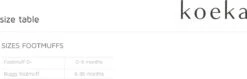 Koeka Voetenzak 0+ 3/5 Punts Teddy Malmo - Pebble - 0-6 Maanden -Bekend Babyproducten Winkel 1200x386 2