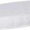 Kidsmill Matras Lars Wieg 1 Kidsmill Matras Lars Wieg -Bekend Babyproducten Winkel 1200x397