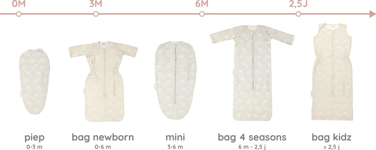 Puckababy Inbakerslaapzak Original Piep 0-3 Maanden -Seashell Stone 7 Puckababy Inbakerslaapzak Original Piep 0-3 Maanden -Seashell Stone - Afbeelding 5