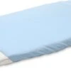 Sensillo Baby Kinderwagen Matras Hoeslaken - 35 X 75 Cm - Jersey - Blauw - Matrashoes Kinderwagen -Bekend Babyproducten Winkel 1200x504