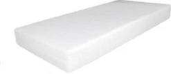 Princessmatrassen Ledikantmatras - 60x120x10 Cm - SG25 -Anti-allergische Wasbare Hoes Met Rits -Bekend Babyproducten Winkel 1200x523 1