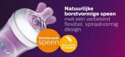 Philips Avent SCF041/27 Natural Speen - 0m+ - 2stuks -Bekend Babyproducten Winkel 1200x555 1
