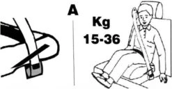 Universele Auto Zitverhoger - Stoelverhoger - Kinderzitje - Autozitje - Rood -Bekend Babyproducten Winkel 1200x622