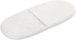 Sensillo Baby - Kinderwagen Matras Gewatteerd 75 X 35 Cm - Kinderwagenmatras - Reiswiegmatras -Bekend Babyproducten Winkel 1200x638