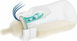 Philips Avent Anti-colic SCF810/24 - Babyfles (125 Ml) Antikrampjes Met AirFree Ventiel - 2 Stuks -Bekend Babyproducten Winkel 1200x645