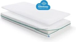 AeroSleep® ECOlution Pack 2-in-1 : Matras + 3D Matrasbeschermer - Bed - 150 X 70 Cm 32 AeroSleep® ECOlution Pack 2-in-1 : Matras + 3D Matrasbeschermer - Bed - 150 X 70 Cm -Bekend Babyproducten Winkel 1200x671 6