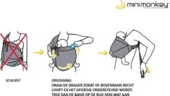 Minimonkey Mini Sling Draagzak - Zwart -Bekend Babyproducten Winkel 1200x679