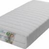Princessmatrassen Ledikantmatras - 60x120x10 Cm - SG25 -Anti-allergische Wasbare Hoes Met Rits 2 Princessmatrassen Ledikantmatras - 60x120x10 Cm - SG25 -Anti-allergische Wasbare Hoes Met Rits -Bekend Babyproducten Winkel 1200x738 1