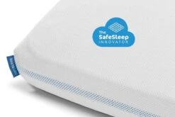AeroSleep® Hoeslaken - Wieg - 83 X 50 Cm - Wit -Bekend Babyproducten Winkel 1200x800 404