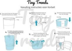 Luieremmer Navulling Geschikt Voor Korbell - 15/16 Liter - 6 Stuks Korbell Navulling -Bekend Babyproducten Winkel 1200x844 6