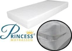 Ledikant-Baby-Matras 60x120 X12 Cm-SG25-Anti-allergische Wasbare Hoes Met Rits. -Bekend Babyproducten Winkel 1200x848 6