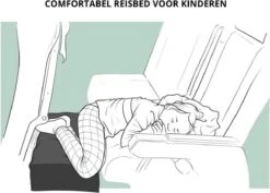 Juca Travels - Vliegtuigbedje - Voetkussen Opblaasbaar - Voetensteun - Voetenbankje - 3 Hoogte Standen - Reiskussen 14 Juca Travels - Vliegtuigbedje - Voetkussen Opblaasbaar - Voetensteun - Voetenbankje - 3 Hoogte Standen - Reiskussen -Bekend Babyproducten Winkel 1200x859 3