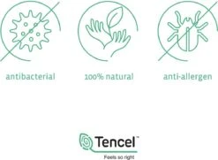 AeroSleep® ECOlution Pack 2-in-1 : Matras + 3D Matrasbeschermer - Bed - 150 X 70 Cm 29 AeroSleep® ECOlution Pack 2-in-1 : Matras + 3D Matrasbeschermer - Bed - 150 X 70 Cm -Bekend Babyproducten Winkel 1200x879 4