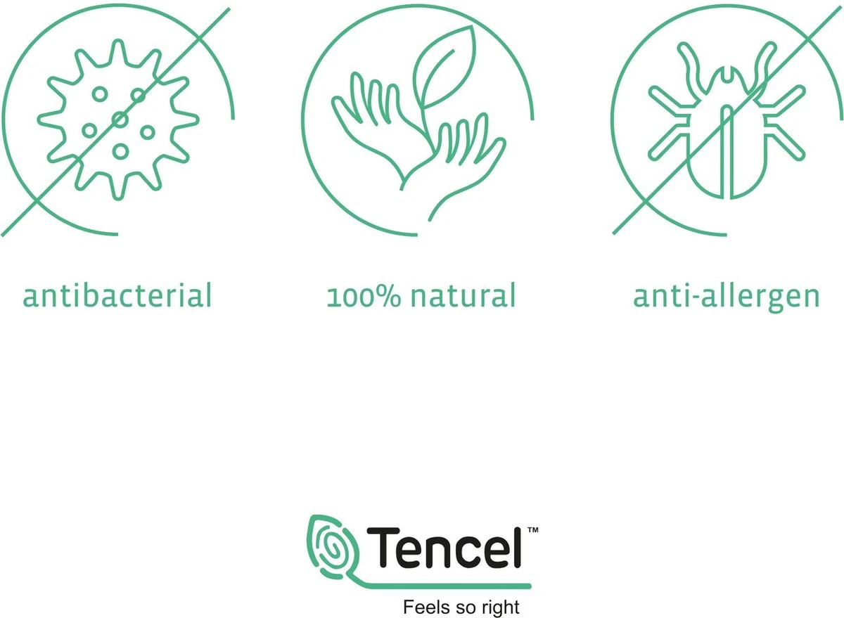 AeroSleep® ECOlution Pack 2-in-1 : Matras + 3D Matrasbeschermer - Bed - 150 X 70 Cm 11 AeroSleep® ECOlution Pack 2-in-1 : Matras + 3D Matrasbeschermer - Bed - 150 X 70 Cm - Afbeelding 9