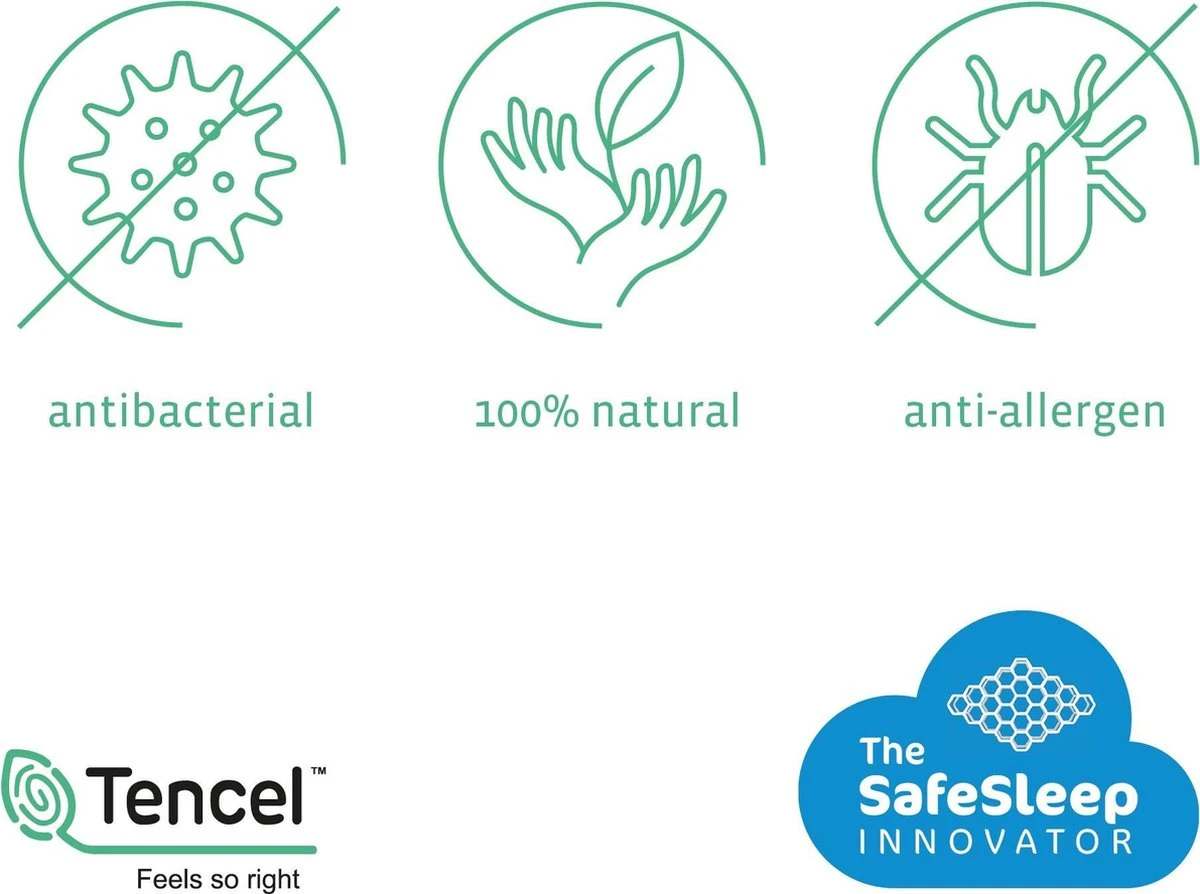 AeroSleep® ECOlution Pack 2-in-1 : Matras + 3D Matrasbeschermer - Bed - 150 X 70 Cm 5 AeroSleep® ECOlution Pack 2-in-1 : Matras + 3D Matrasbeschermer - Bed - 150 X 70 Cm - Afbeelding 3