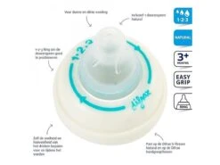 Difrax 1-2-3 Natural Flessenring Met Flessenspeen Voor Smalle Babyflessen 25 Difrax 1-2-3 Natural Flessenring Met Flessenspeen Voor Smalle Babyflessen -Bekend Babyproducten Winkel 1200x900