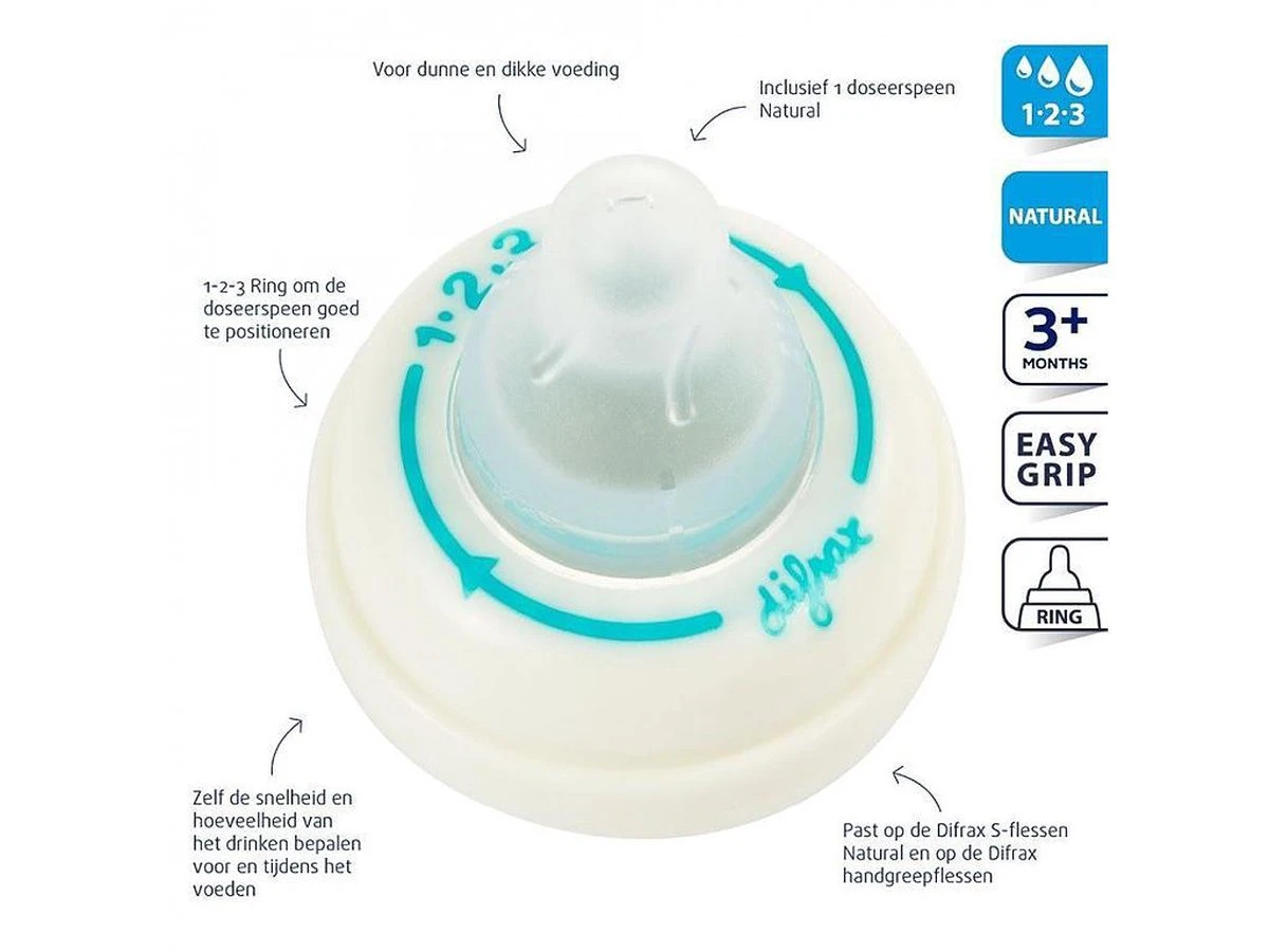 Difrax 1-2-3 Natural Flessenring Met Flessenspeen Voor Smalle Babyflessen 14 Difrax 1-2-3 Natural Flessenring Met Flessenspeen Voor Smalle Babyflessen - Afbeelding 12