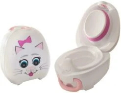 Jippie's My Carry Potty Plaspotje - Kat -Bekend Babyproducten Winkel 1200x922 1