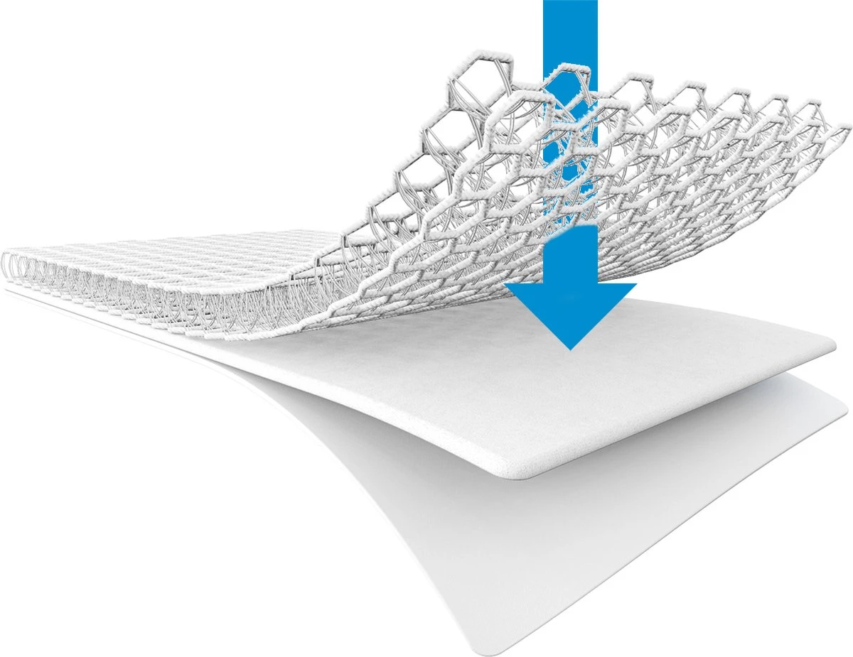 AeroSleep® Matrasbeschermer - Wieg - Chicco Next 2 Me - 83 X 50 Cm 4 AeroSleep® Matrasbeschermer - Wieg - Chicco Next 2 Me - 83 X 50 Cm - Afbeelding 2